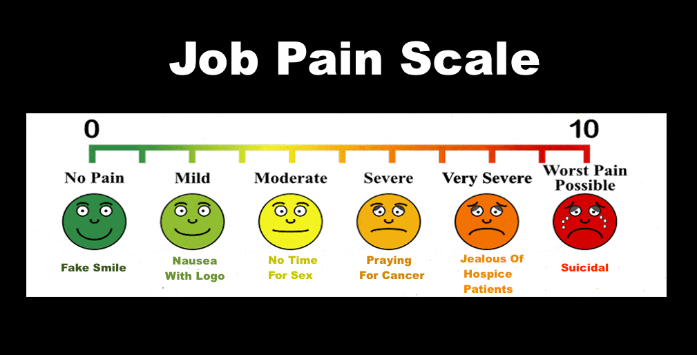 Job Pain Scale Crop