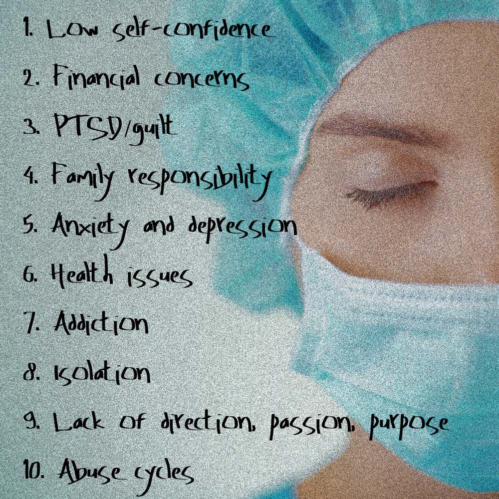 Top 10 fears that hold physicians back