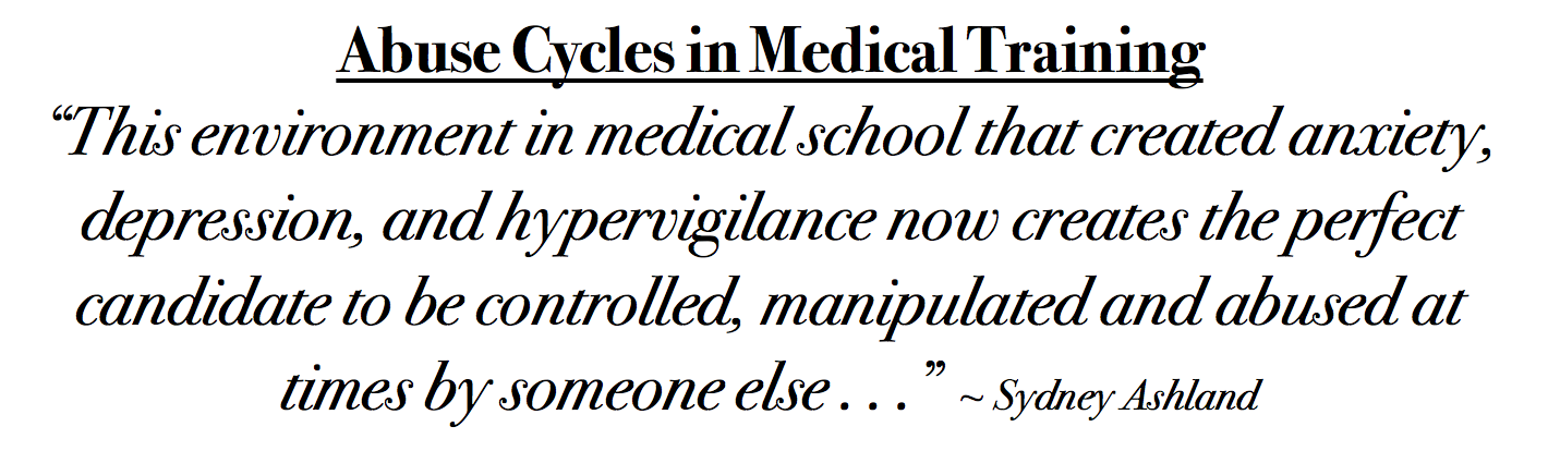 Abuse Cycles Medical Education