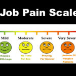 Job Pain Scale Crop
