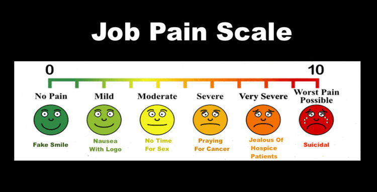 Job Pain Scale Crop