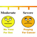 Job Pain Scale Faces