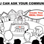 Community-Ask