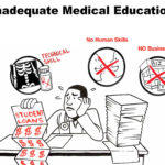 MedEd