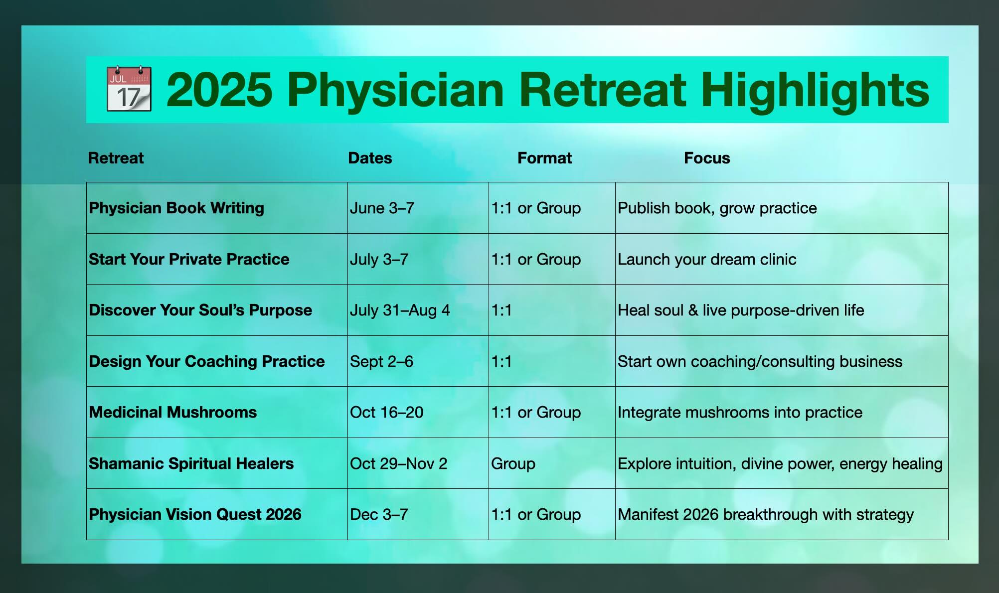 2025-Physician-Retreat-Schedule-Dates-Pamela-Wible-MD.jpg